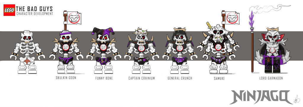 SKULKIN CHARACTER DEVELOPMENT