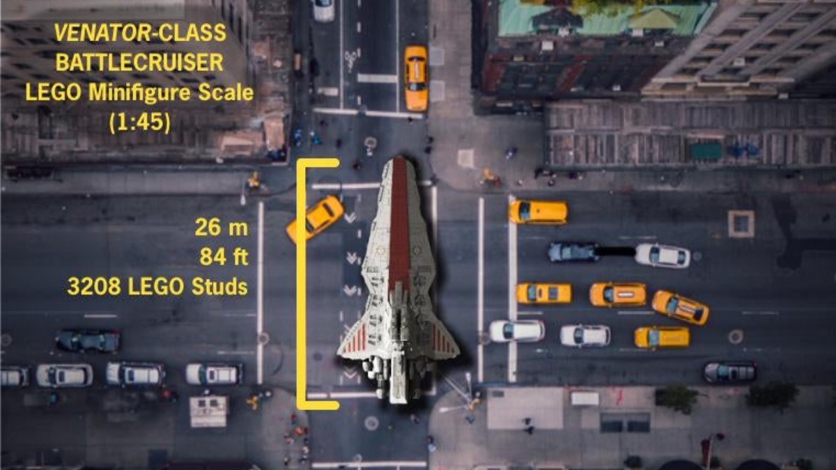 How big would LEGO Star Wars capital ships be at minifigure scale?